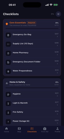Custos: Survival Prepper Screenshot 5 of 10