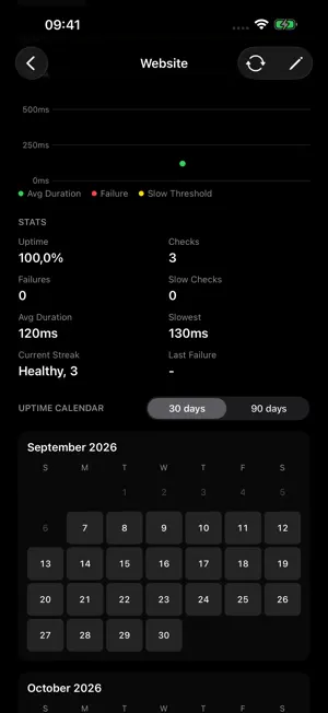 Uptime-monitor screenshot 2