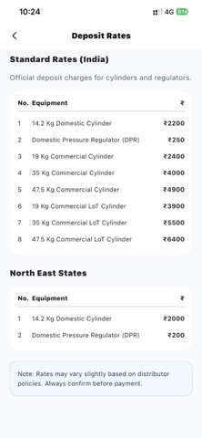 Book My LPG Screenshot 2 of 5