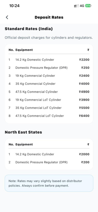 Book My LPG Screenshot 2 of 5