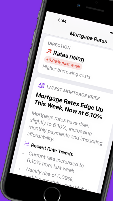 Mortgage News Daily: Insights screenshot