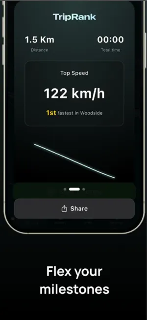 SpeedRank - Trip Tracker screenshot 3