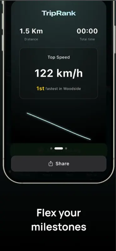 SpeedRank - Trip Tracker screenshot 3 of 3
