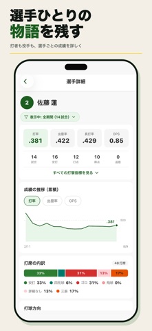 シェアスコア｜少年野球や高校野球の感動を形に iPhone screenshot 8
