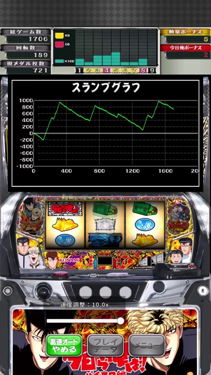 今日から俺は!! パチスロ編 ツッパリロードVer.