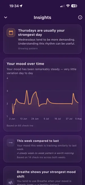 MoodFire screenshot 3