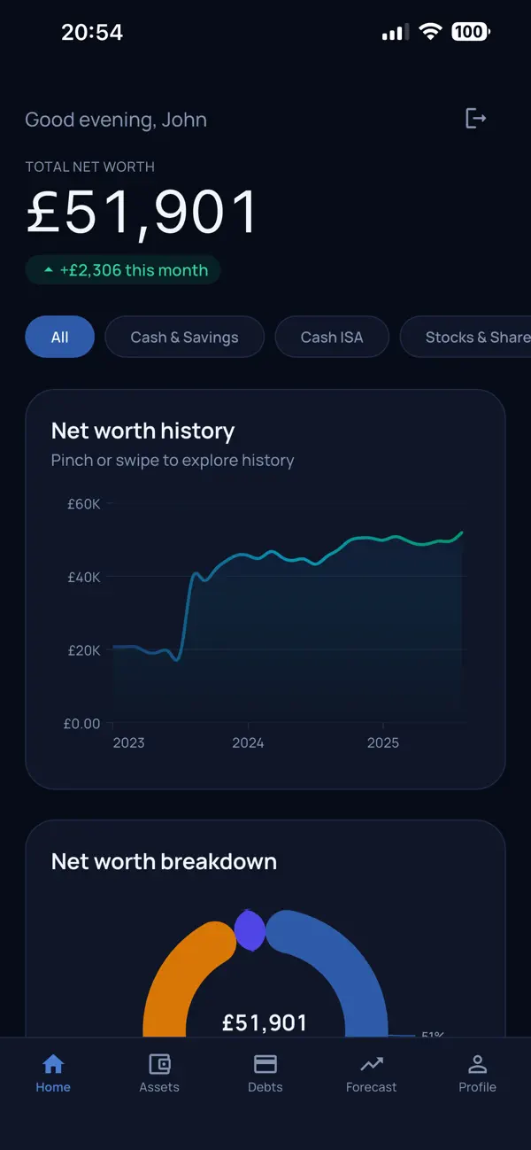 Screenshot #1 pour Wealthly: Track Your Net Worth
