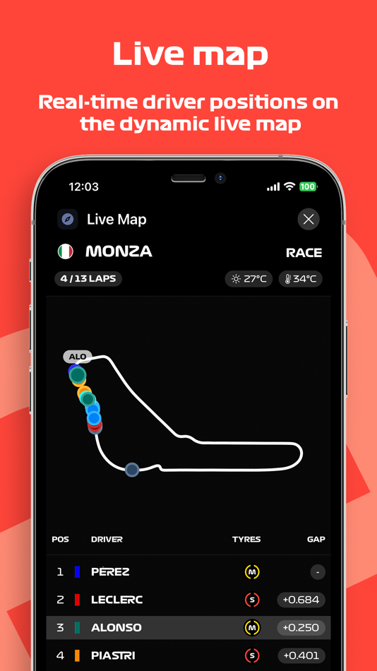 #2. P1 Telemetry (iOS) Podle: Adrian Bouza Correa