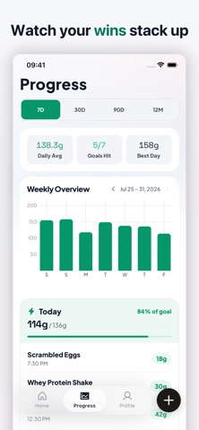 ProteinPilot: GLP 1 Protein screenshot