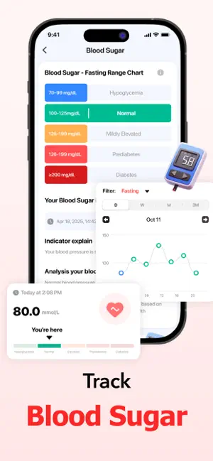 Heartly: Heart Rate Monitor screenshot 4