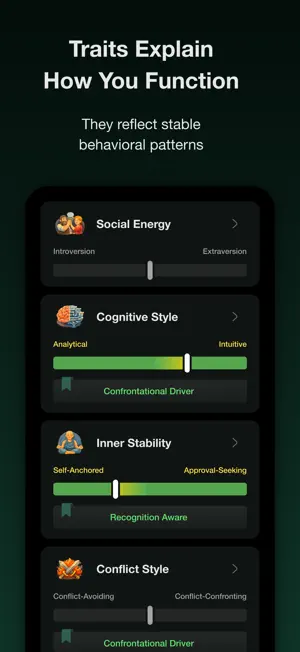 Life is RPG: Real-Life Stats screenshot 2