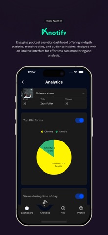 Knotify Podcast Screenshot 3 of 4