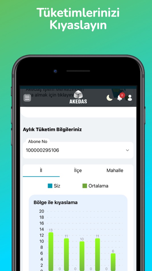 #4. Akedaş App (iOS) By: AKEDAS ELEKTRIK PERAKENDE SATIS ANONIM SIRKETI