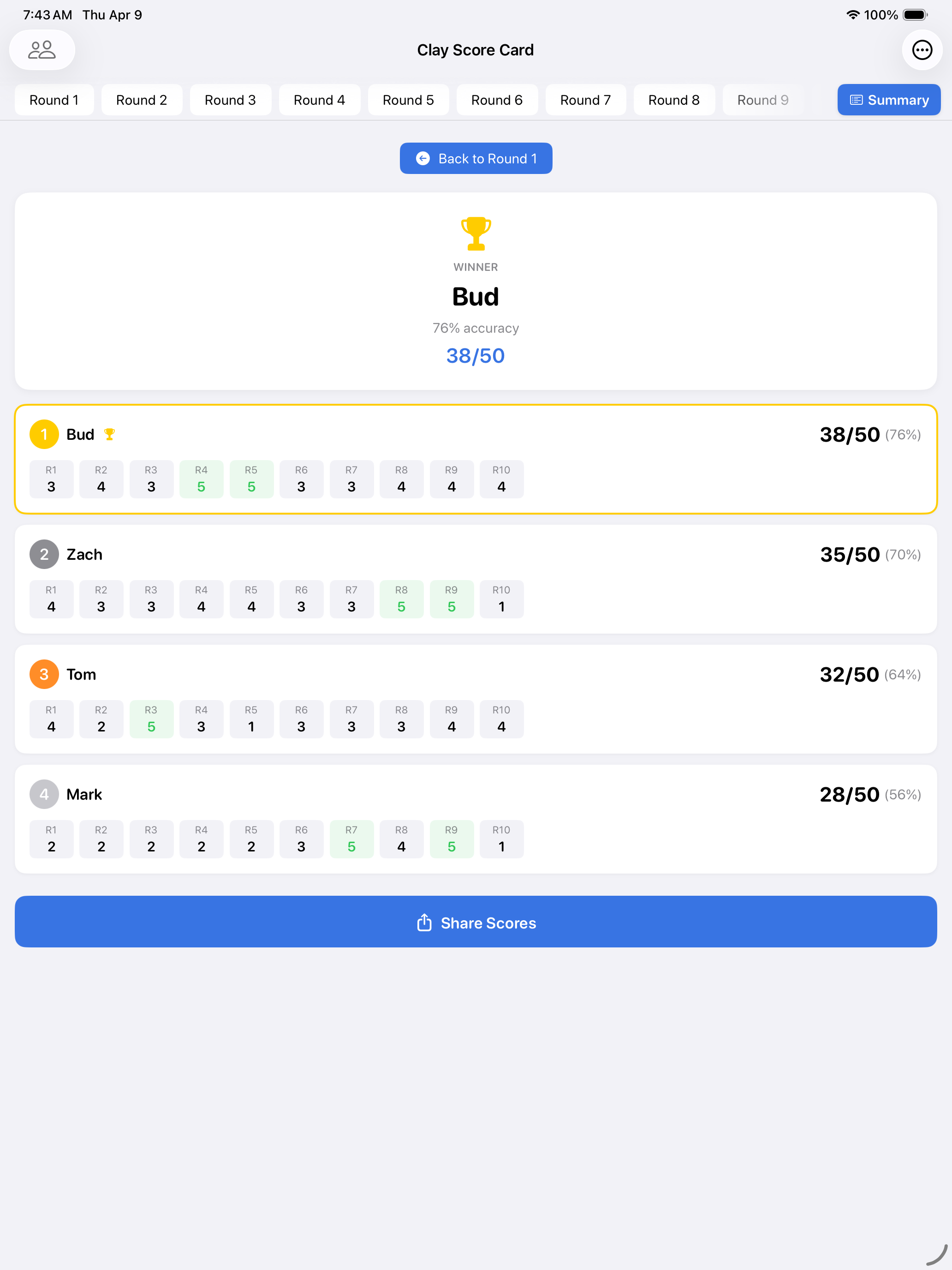 Clay Score Card