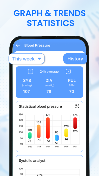 Screenshot 4 of iCardio: Heart Rate Monitor App