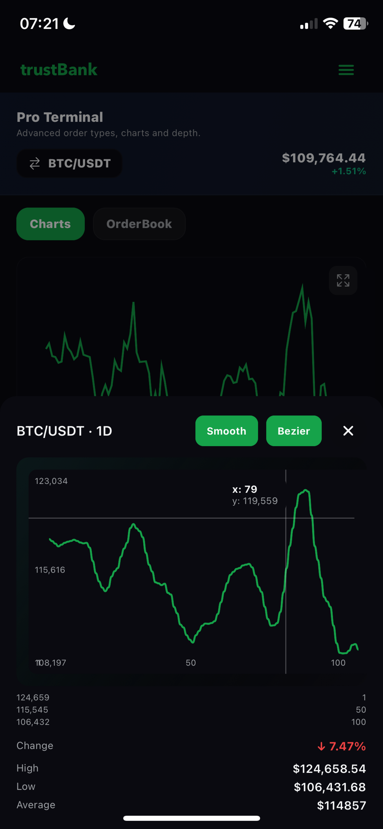 trustBank –Crypto | Simplified screenshot 4