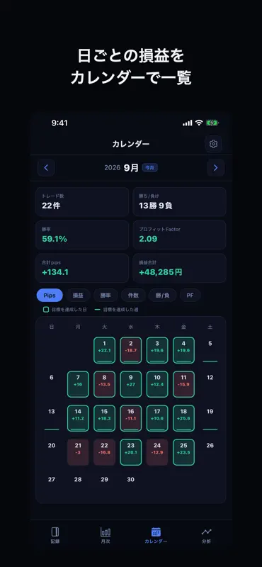 FXトレードログ - FX日記・トレード記録 screenshot 6 of 8