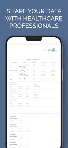Bowelle - The IBS tracker screenshot 4