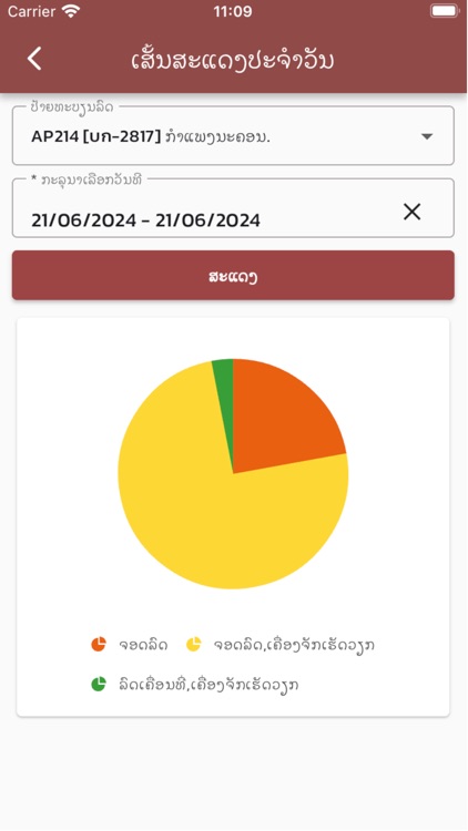 Ans Tracking screenshot-5