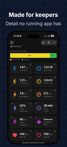 KeeperCircle screenshot