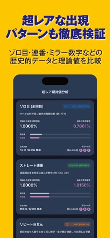 ナンバーズ極解析 - 統計と運気でガチ予想 screenshot