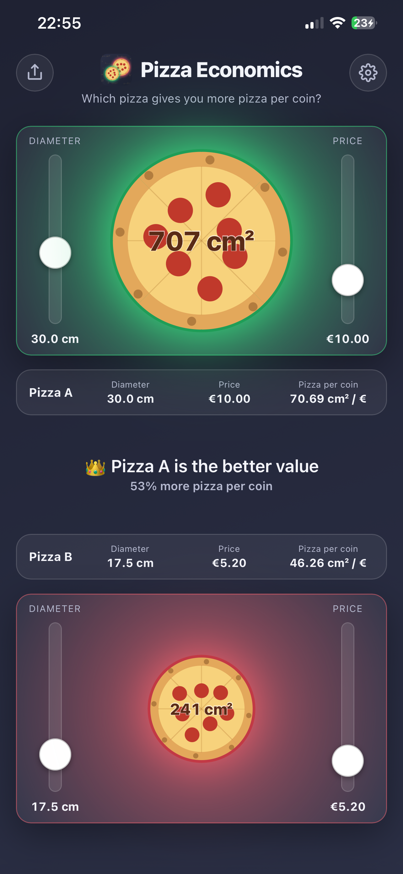 Pizza Economics screenshot 5