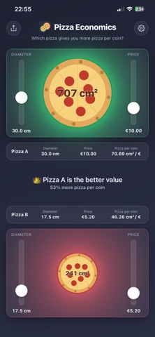 Pizza Economics Screenshot 5 of 5