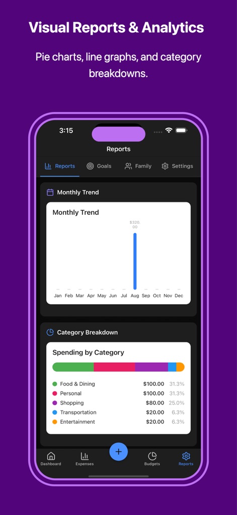 ExpenseIQ: Smart Money Manager - Finance App | MWM
