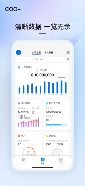 COO+ screenshot 3