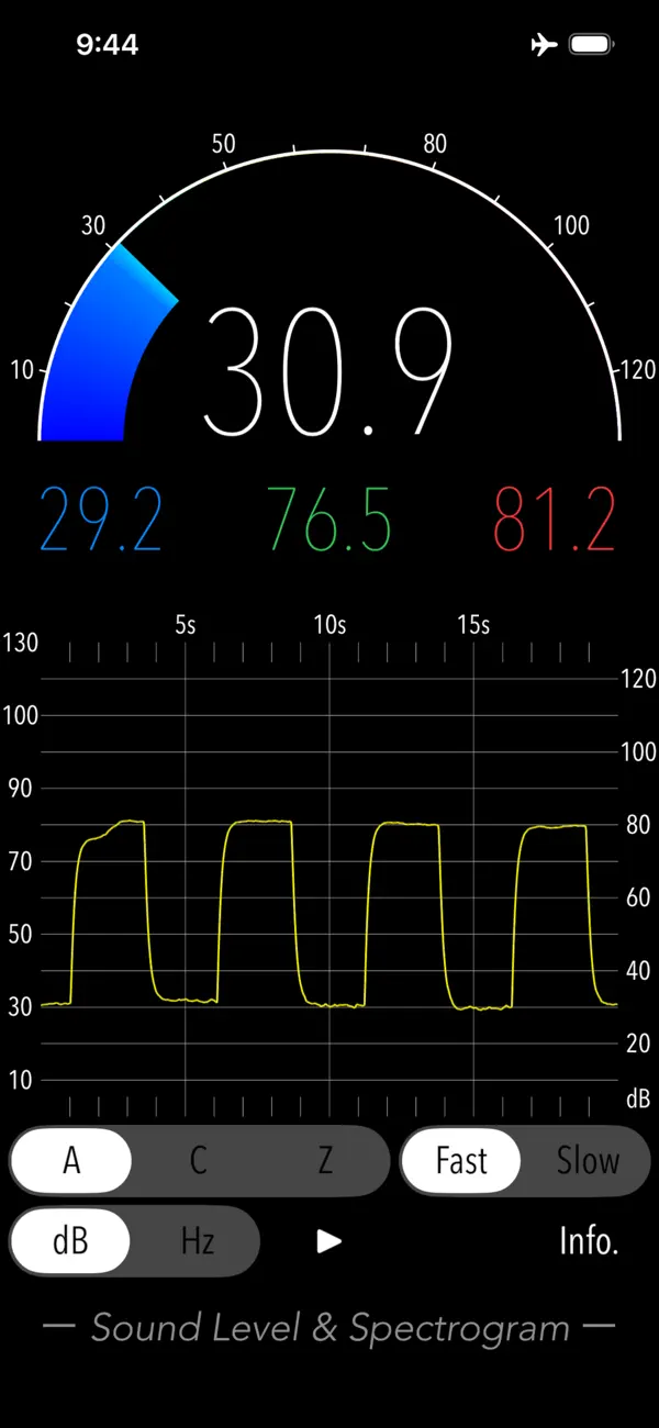 #5. Sound Level & Spectrogram (iOS) Por: TOON,LLC