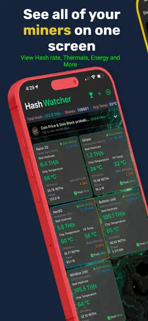 HashWatcher-Miner Dashboard screenshot 1