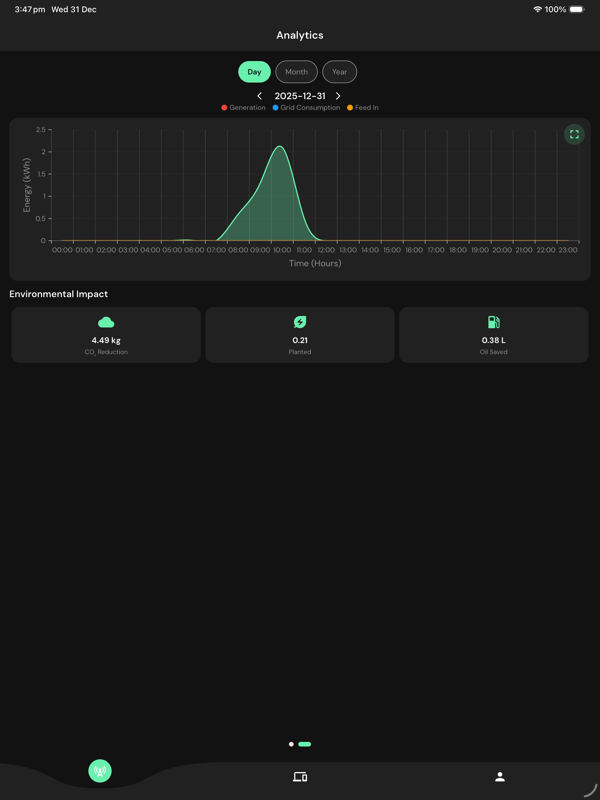 Aps Solar App screenshot 8
