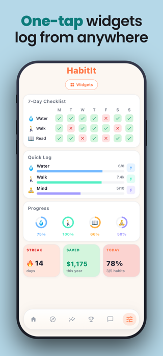 Start & Quit Tracker: Habit It Screenshot 4 of 10
