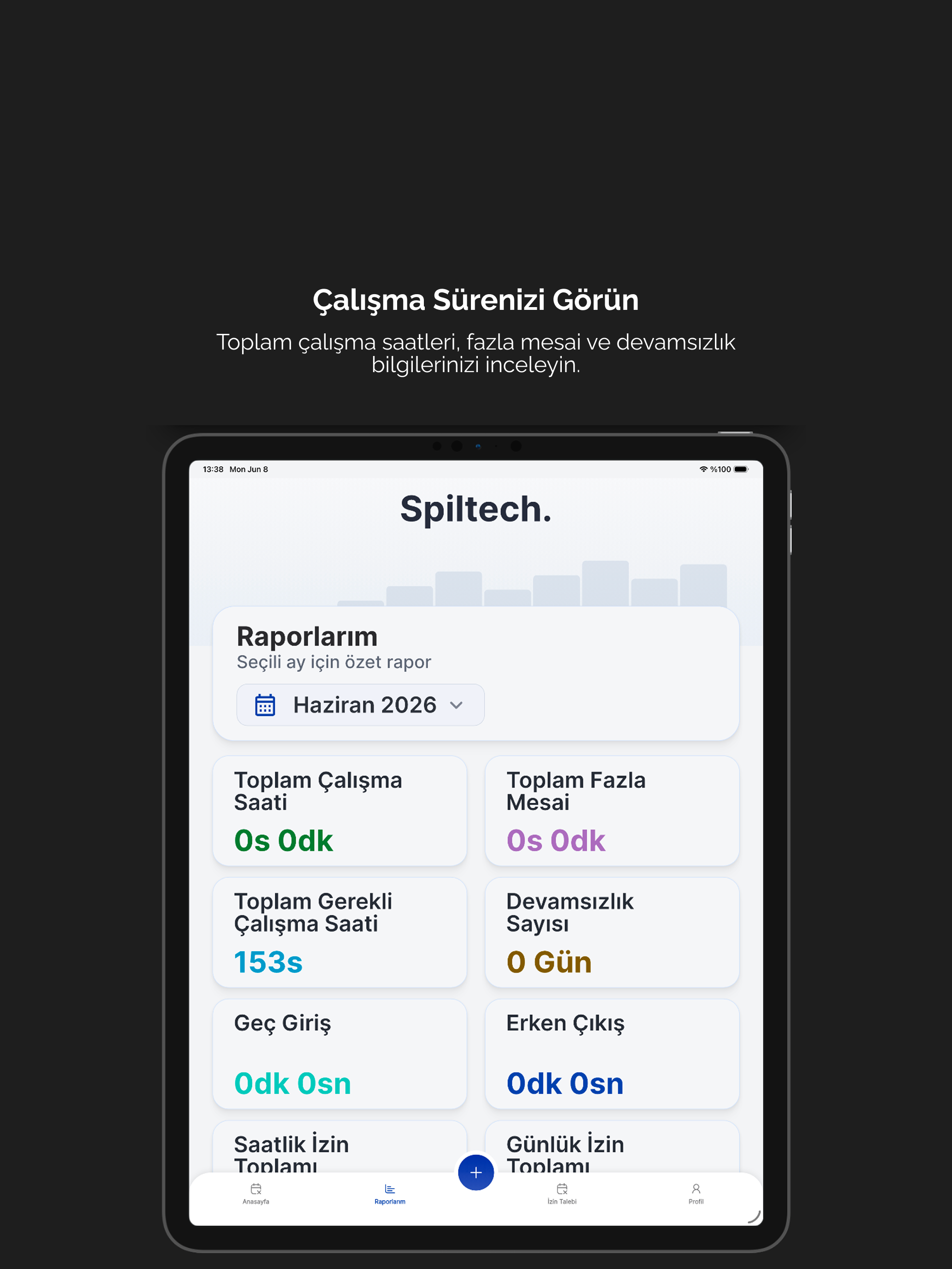 PDKS - Spiltech