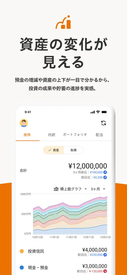 Screenshot 5 von 6 zu 家計簿マネーフォワード ME - 資産管理もこれ一つで