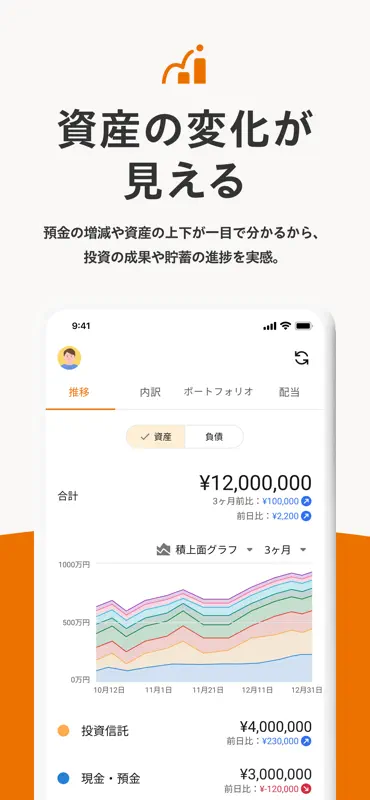 家計簿マネーフォワード ME - 資産管理もこれ一つで screenshot 5 of 10