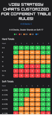 Simple Blackjack Trainer screenshot 5