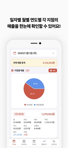 FGK screenshot