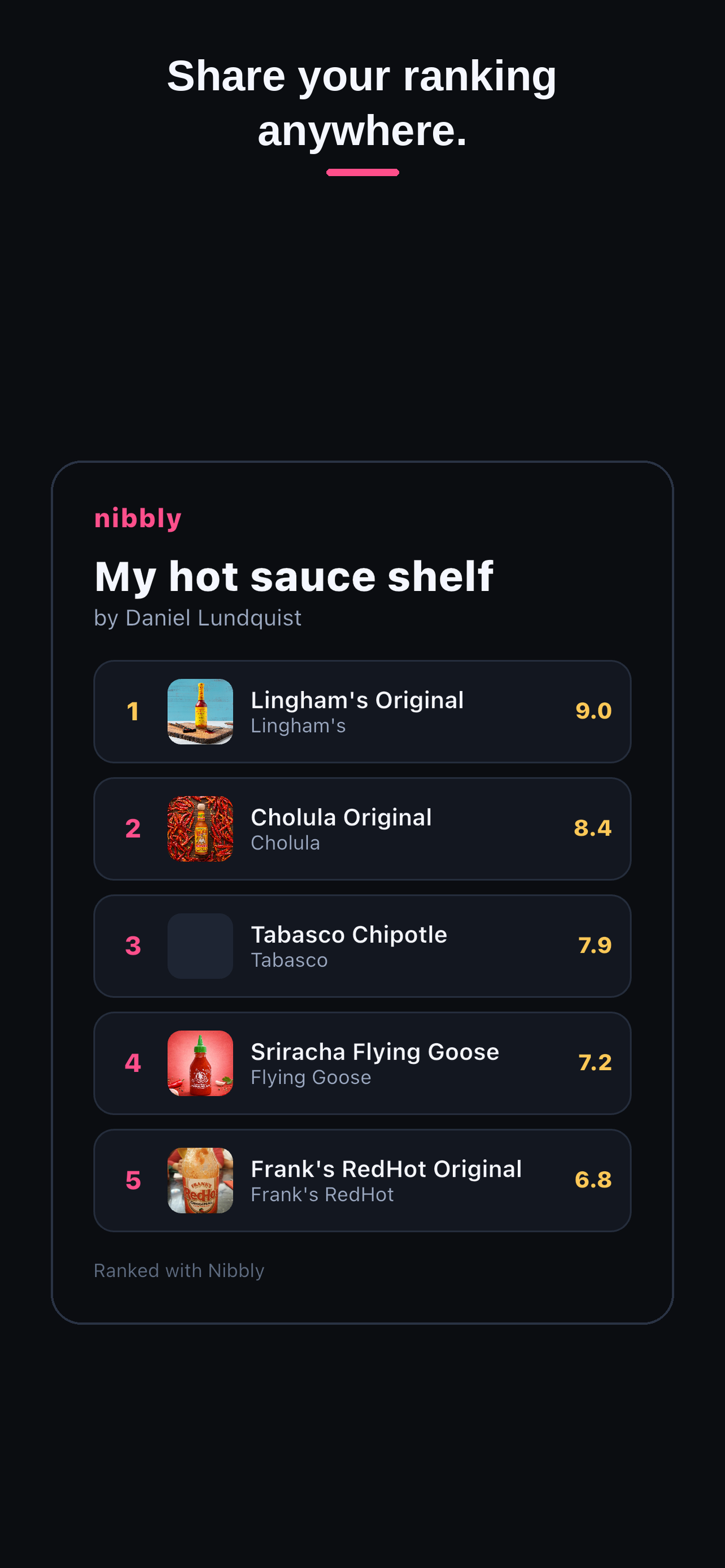 Nibbly - Ratings screenshot 7