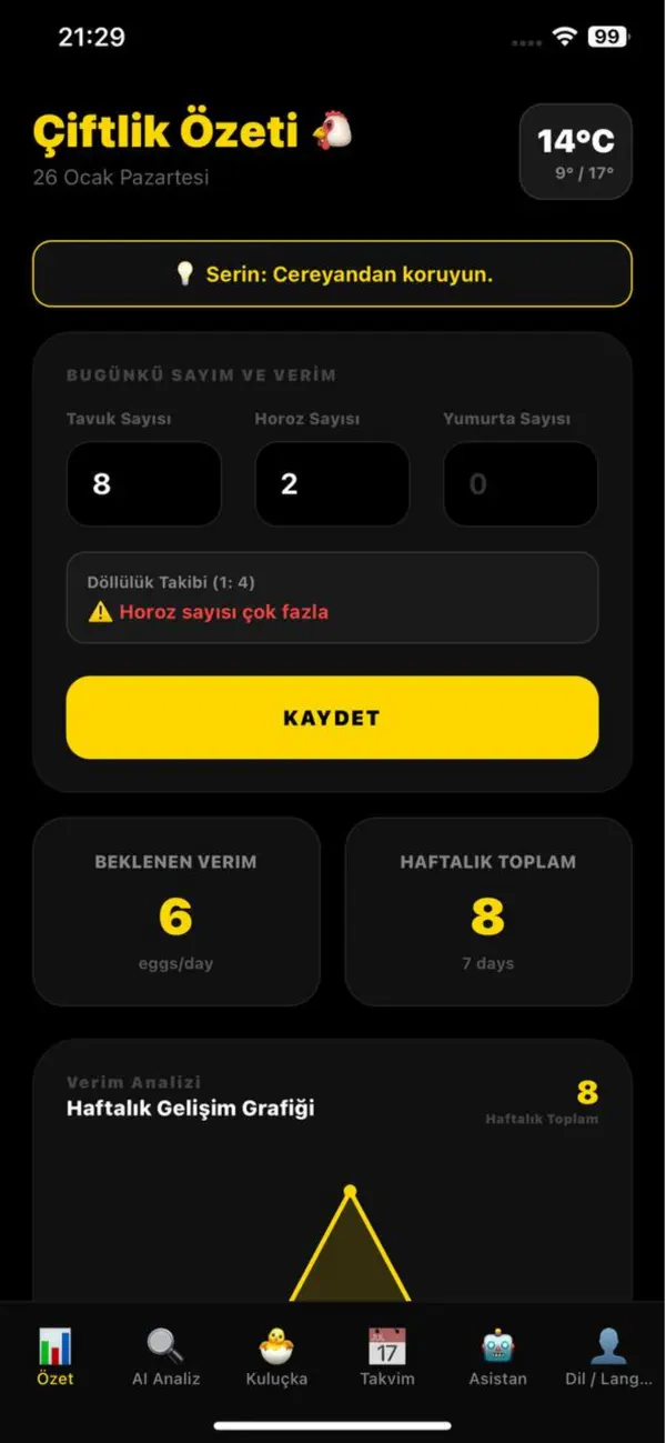 Screenshot #2 pour SmartCoop