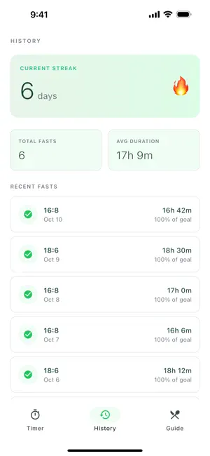 Fasting Window - IF Timer screenshot 2