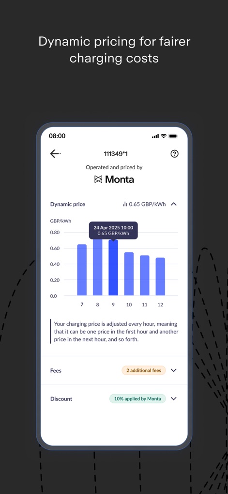 Monta Charge - Cet outil affiche une tarification dynamique transparente, où les prix sont ajustés à l'heure et sont visuellement présentés sur le graphique par kWh.