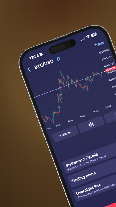 SeacrestFunded DXTrader Screenshot
