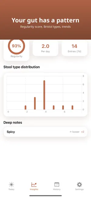 Throne: Gut & Stool Log screenshot 1