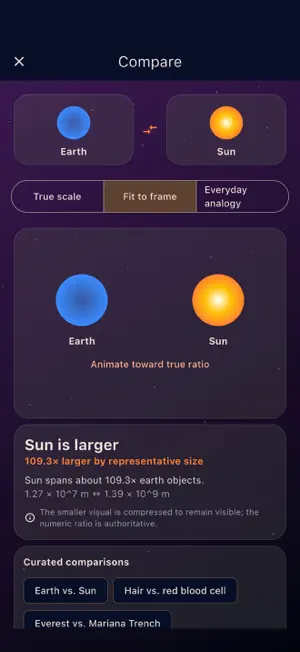 ScaleWalk screenshot 1