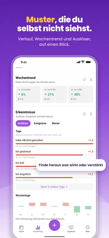 Schmerztagebuch - SchmerzTrack screenshot 5 of 5