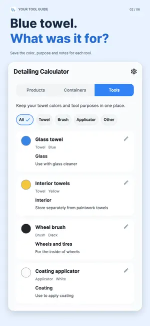 Detailing: Dilution Calculator screenshot 2