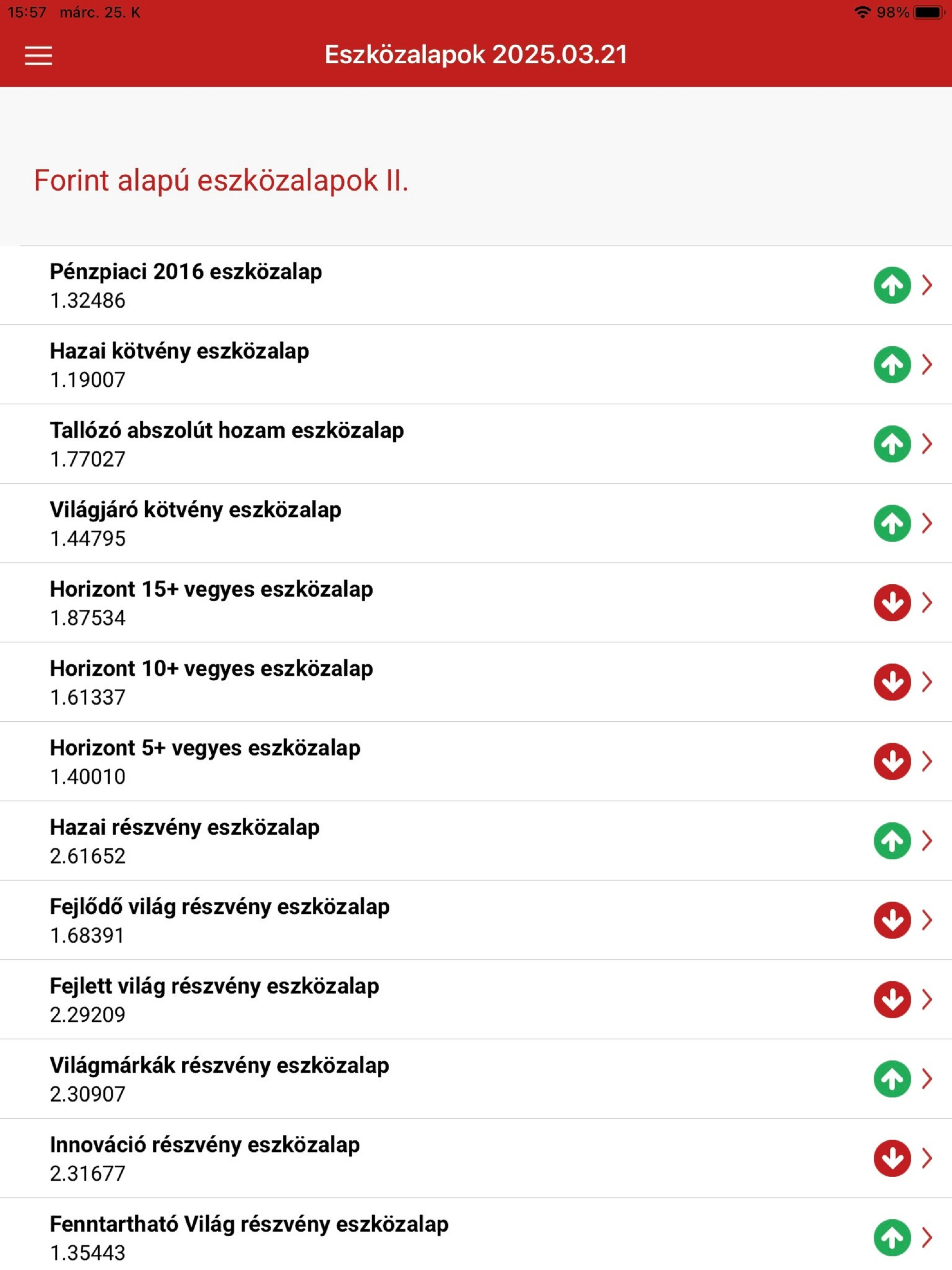 https://is1-ssl.mzstatic.com/image/thumb/PurpleSource221/v4/9b/ab/a2/9baba2e2-308e-935e-8eb3-2e490075835d/4.jpg/2064x2752.png