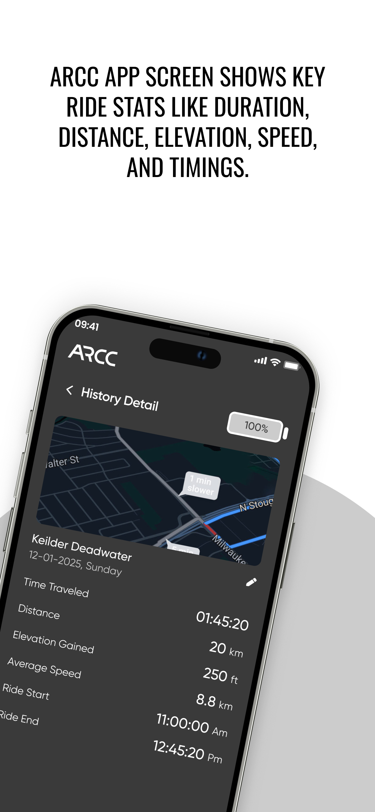 ARCC Control