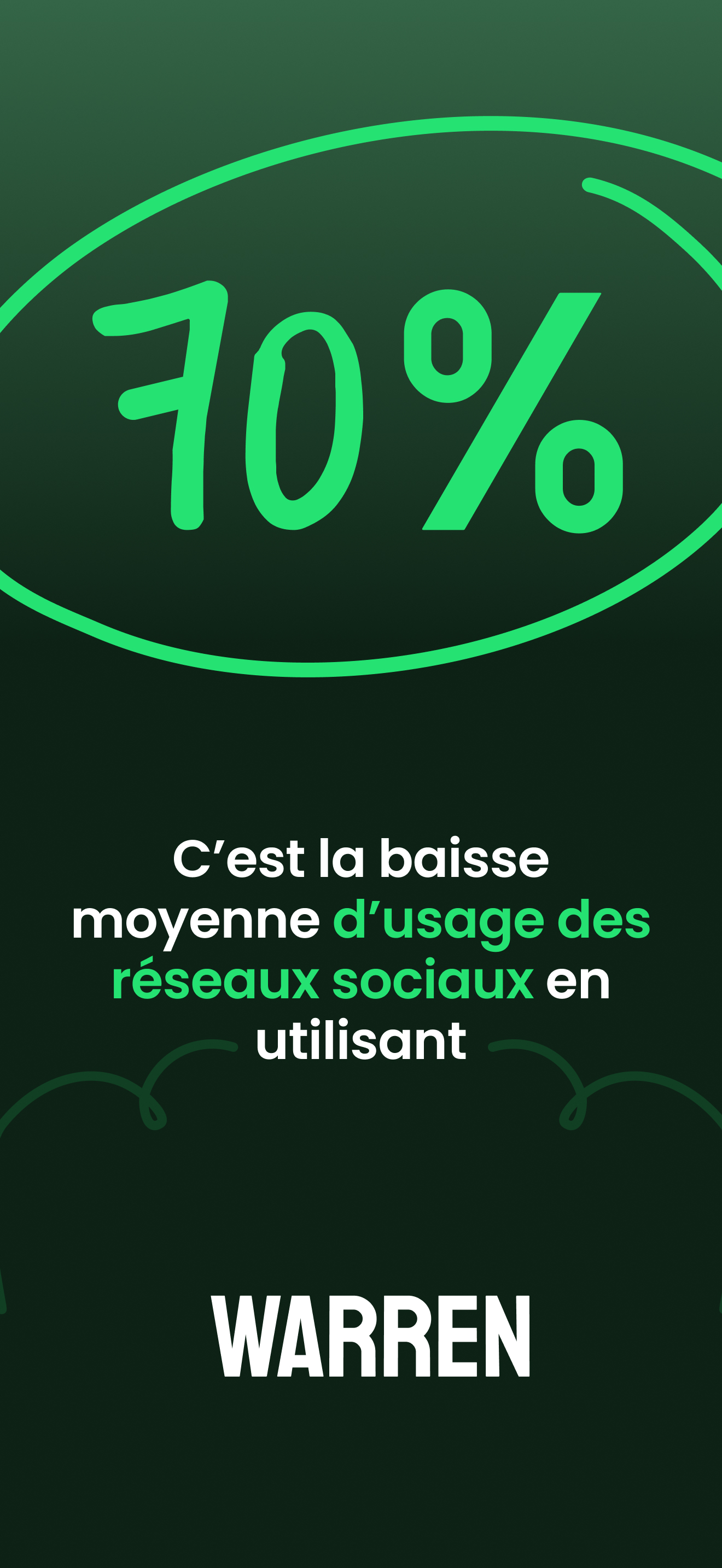 Warren Quiz Culture Financière